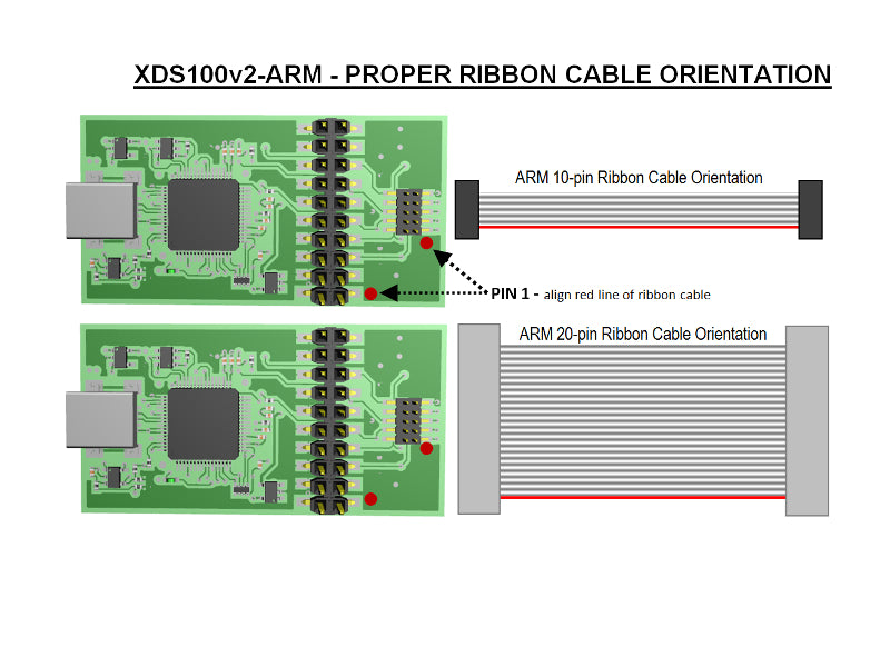 USB100v2 JTAG Emulator - BH-USB-100v2-ARM