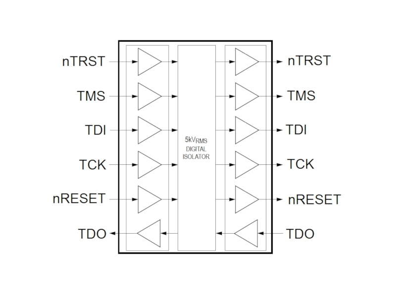 XDS110 Isolation Adapter (BH-ADP-ISO110)