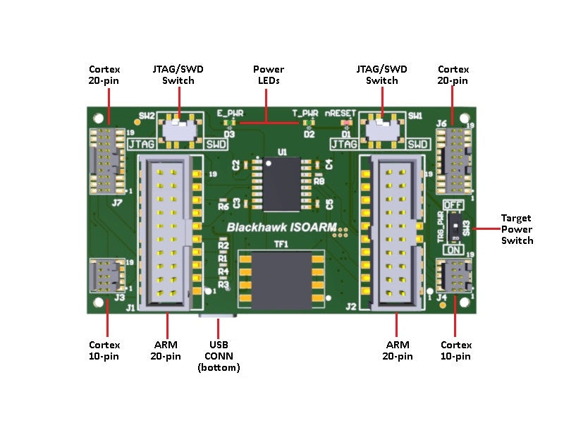 ARM Isolation Adapter (BH-ADP-ISOARM)