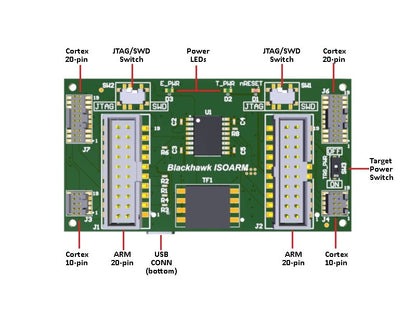 ARM Isolation Adapter (BH-ADP-ISOARM)
