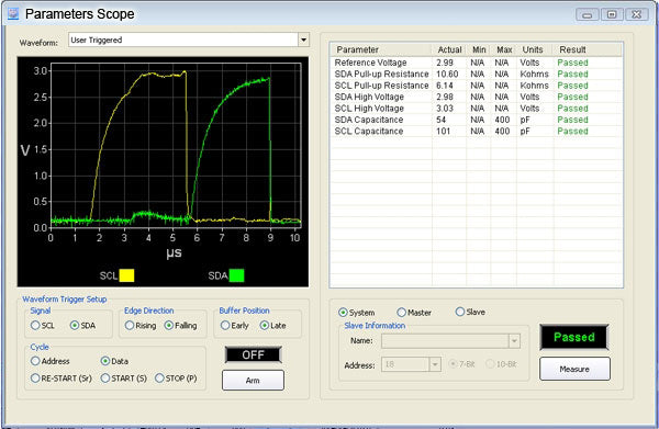 CAS-1000-I2C/E Bus Analyzer