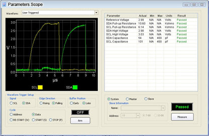 CAS-1000-I2C/E Bus Analyzer