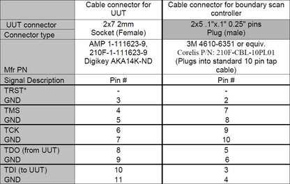 Xilinx Programming Adapter Cable