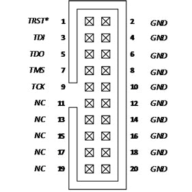 JTAG Interrogator - Semiconductor Authenticity Verification & Anti-Counterfeiting